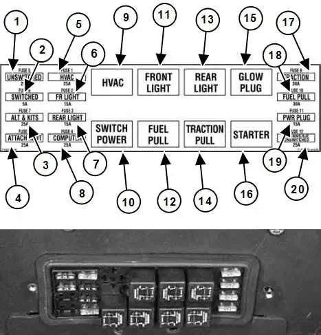 skid steer master switch fuse